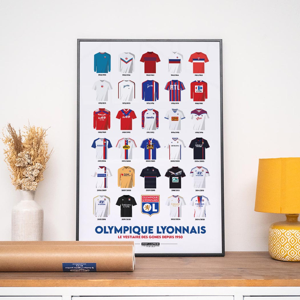 Affiche OL - Maillots Historiques