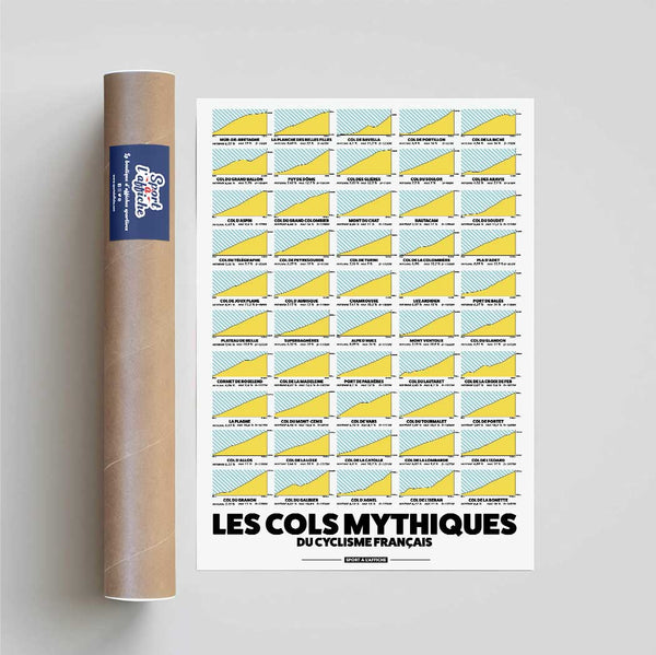 Affiche Cyclisme - Les 50 Cols Mythiques Français