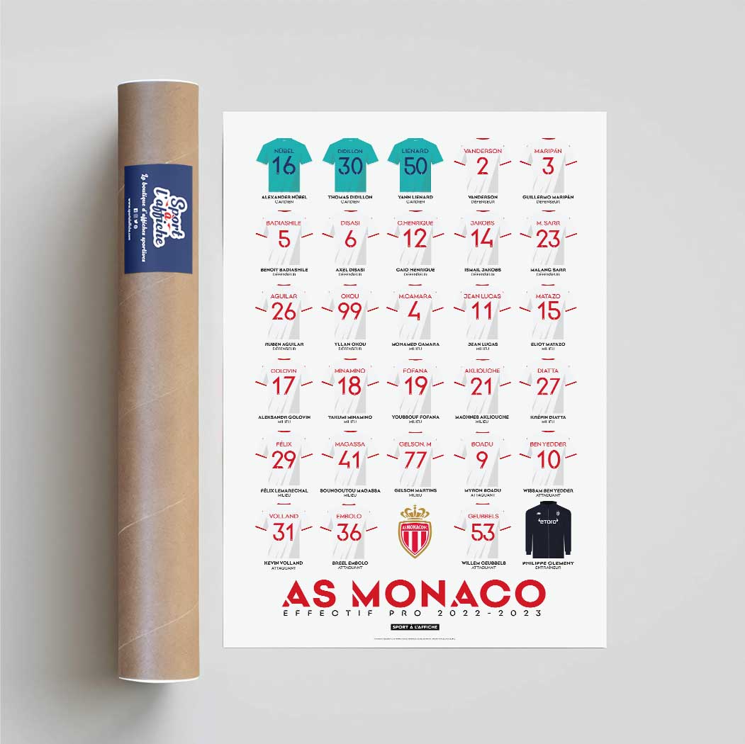 Affiche FOOT AS Monaco Effectif 2022/2023 Sport à l'Affiche