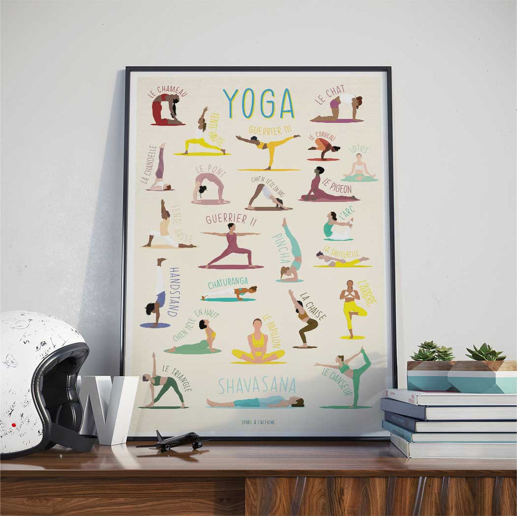 Affiche YOGA - Les Positions de Yoga