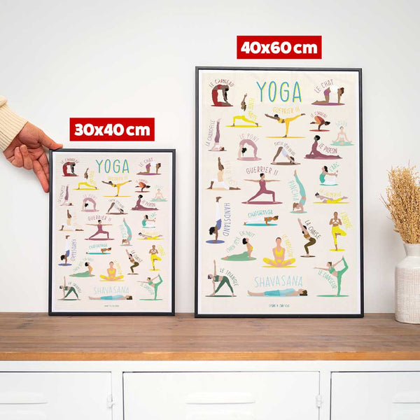 Affiche YOGA - Les Positions de Yoga