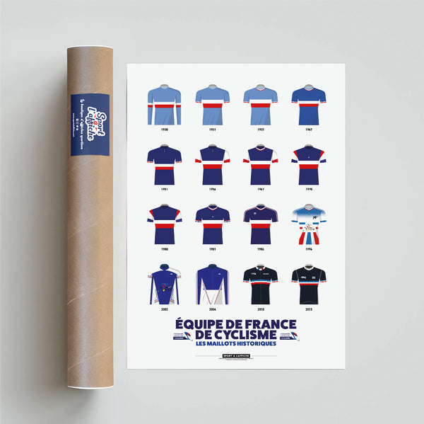 Affiche FFC - Maillots Historiques