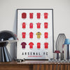 Affiche Foot - ARSENAL Maillots Historiques